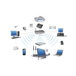 Настройка Wi-Fi сети