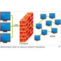 Работы с антивирусом